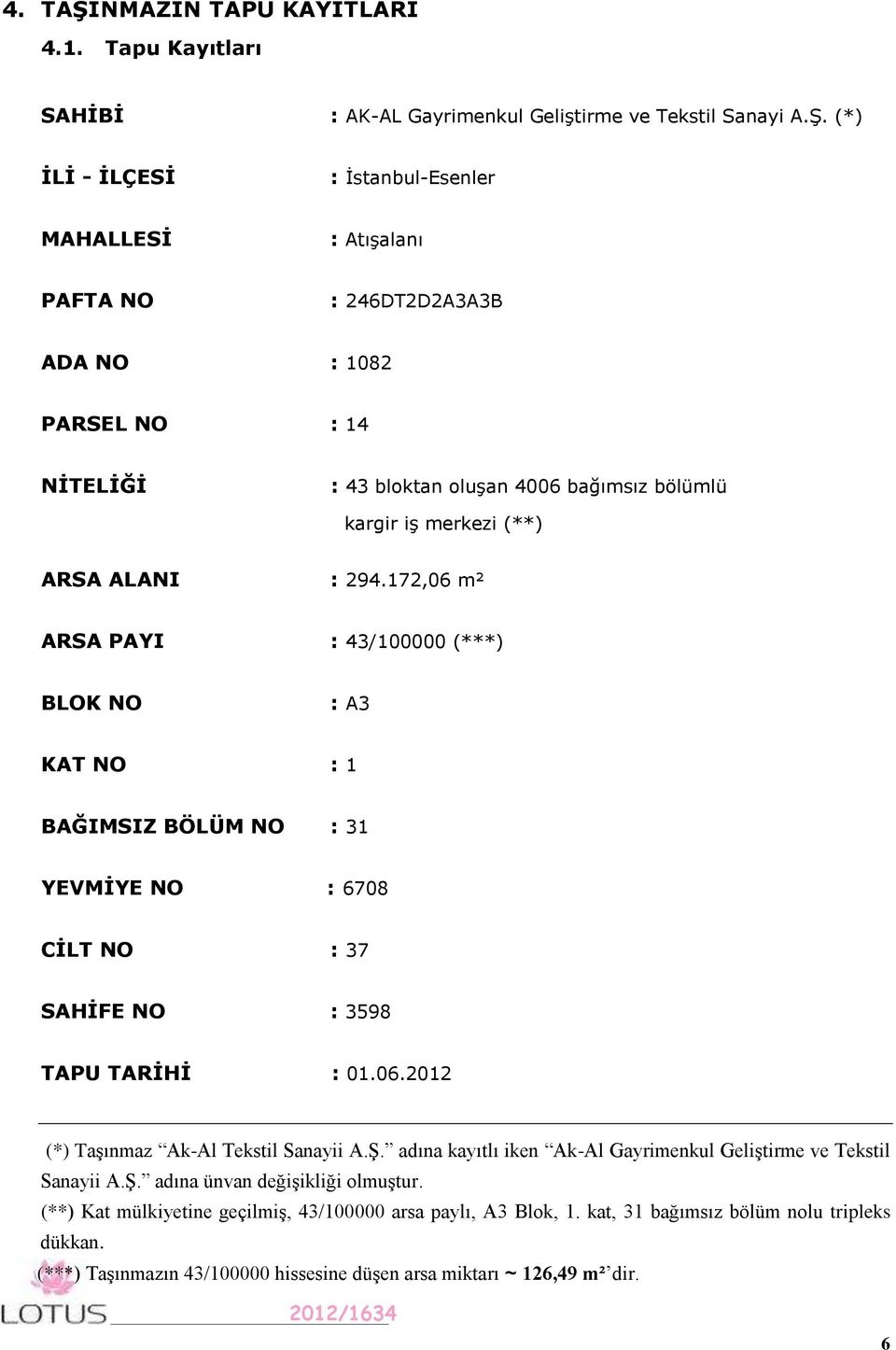 (*) İLİ - İLÇESİ : İstanbul-Esenler MAHALLESİ : Atışalanı PAFTA NO : 246DT2D2A3A3B ADA NO : 1082 PARSEL NO : 14 NİTELİĞİ : 43 bloktan oluşan 4006 bağımsız bölümlü kargir iş merkezi (**) ARSA ALANI :