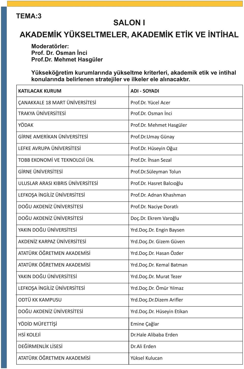 KATILACAK ADI - SOYADI ÇANAKKALE 18 MART ÜNİVERSİTESİ Prof.Dr. Yücel Acer TRAKYA ÜNİVERSİTESİ Prof.Dr. Osman İnci YÖDAK Prof.Dr. Mehmet Hasgüler Prof.Dr.Umay Günay Prof.Dr. Hüseyin Oğuz TOBB EKONOMİ VE TEKNOLOJİ ÜN.