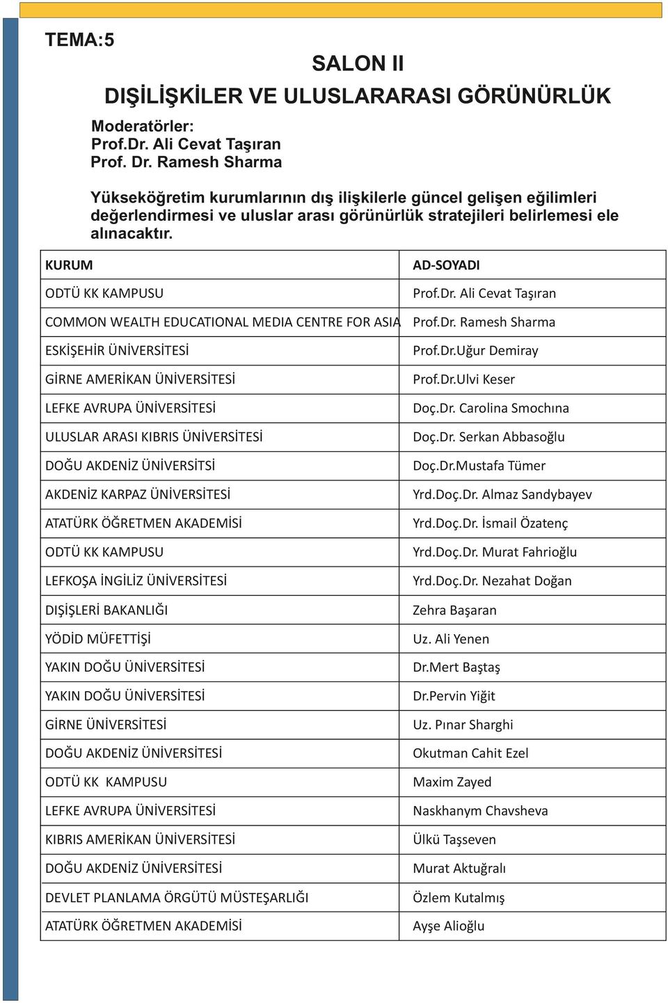 Ali Cevat Taşıran COMMON WEALTH EDUCATIONAL MEDIA CENTRE FOR ASIA Prof.Dr. Ramesh Sharma ESKİŞEHİR ÜNİVERSİTESİ Prof.Dr.Uğur Demiray Prof.Dr.Ulvi Keser Doç.Dr. Carolina Smochına Doç.Dr. Serkan Abbasoğlu DOĞU AKDENİZ ÜNİVERSİTSİ Doç.