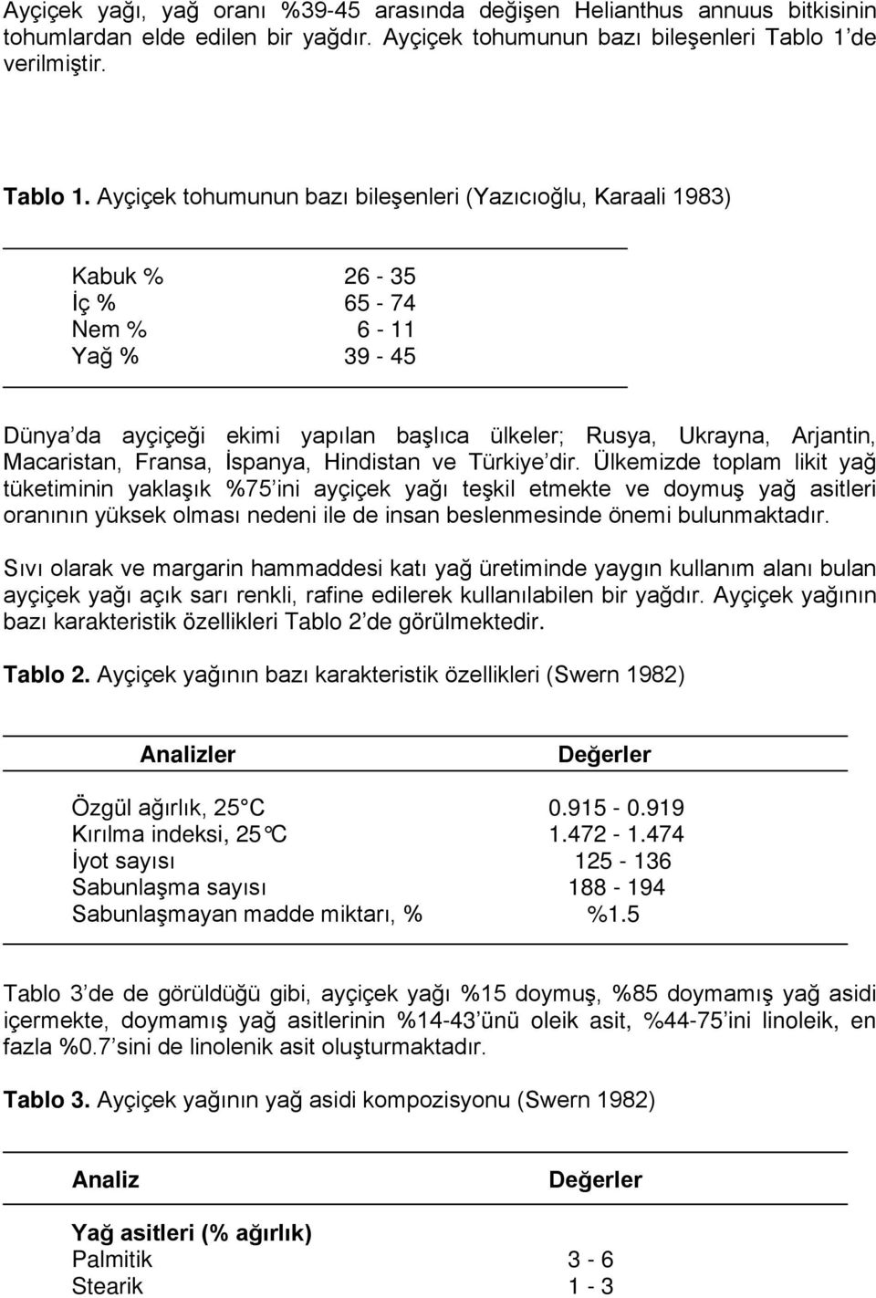 Ayçiçek tohumunun bazı bileşenleri (Yazıcıoğlu, Karaali 1983) Kabuk % 26-35 İç % 65-74 Nem % 6-11 Yağ % 39-45 Dünya da ayçiçeği ekimi yapılan başlıca ülkeler; Rusya, Ukrayna, Arjantin, Macaristan,