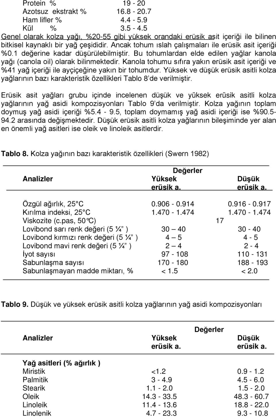 1 değerine kadar düşürülebilmiştir. Bu tohumlardan elde edilen yağlar kanola yağı (canola oil) olarak bilinmektedir.