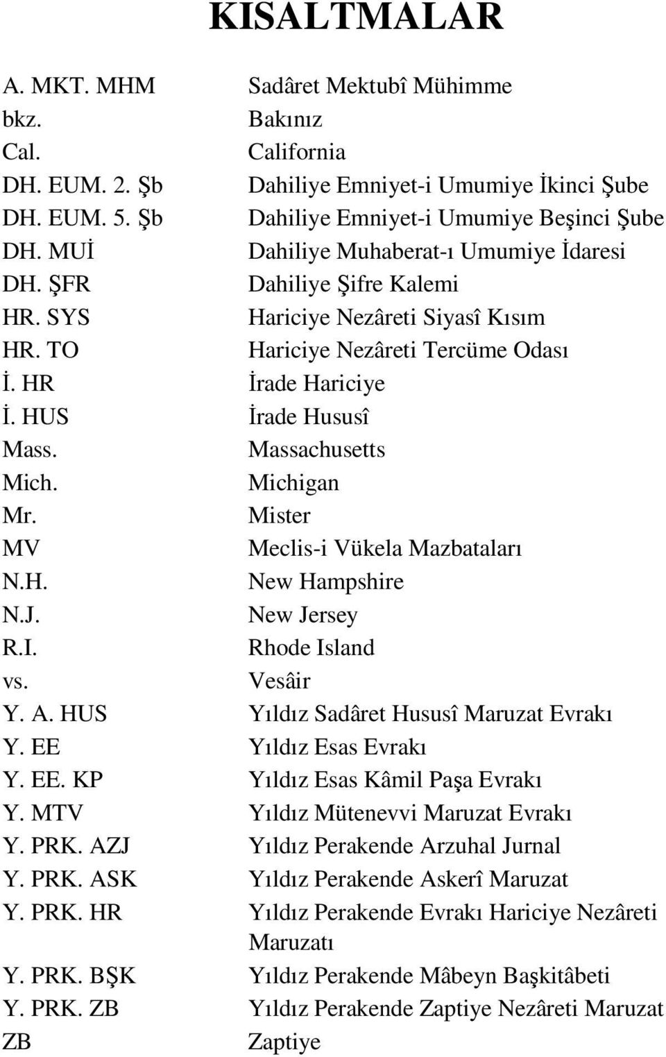 Massachusetts Mich. Michigan Mr. Mister MV Meclis-i Vükela Mazbataları N.H. New Hampshire N.J. New Jersey R.I. Rhode Island vs. Vesâir Y. A. HUS Yıldız Sadâret Hususî Maruzat Evrakı Y.