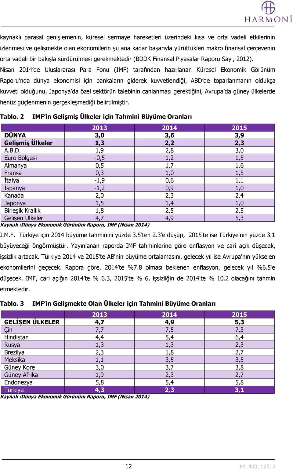 Nisan 2014 de Uluslararası Para Fonu (IMF) tarafından hazırlanan Küresel Ekonomik Görünüm Raporu nda dünya ekonomisi için bankaların giderek kuvvetlendiği, ABD de toparlanmanın oldukça kuvveti