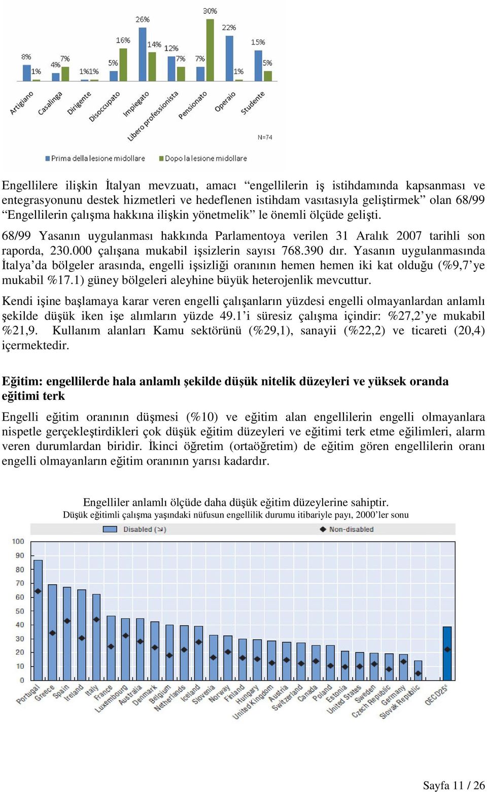 Yasanın uygulanmasında İtalya da bölgeler arasında, engelli işsizliği oranının hemen hemen iki kat olduğu (%9,7 ye mukabil %17.1) güney bölgeleri aleyhine büyük heterojenlik mevcuttur.