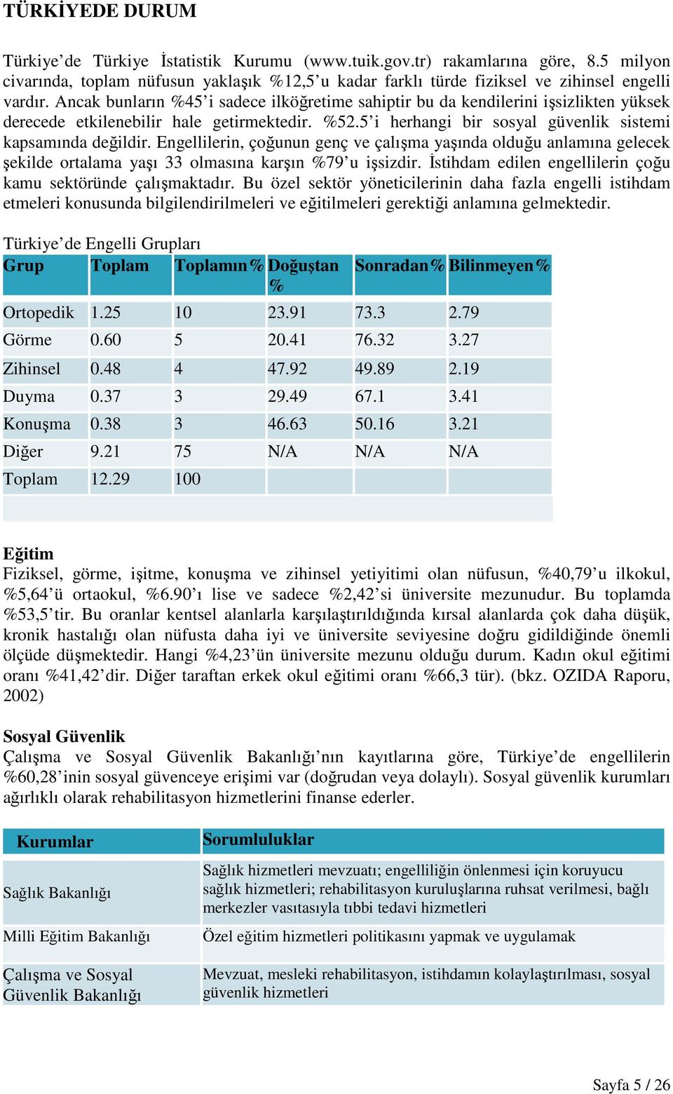 Engellilerin, çoğunun genç ve çalışma yaşında olduğu anlamına gelecek şekilde ortalama yaşı 33 olmasına karşın %79 u işsizdir. İstihdam edilen engellilerin çoğu kamu sektöründe çalışmaktadır.