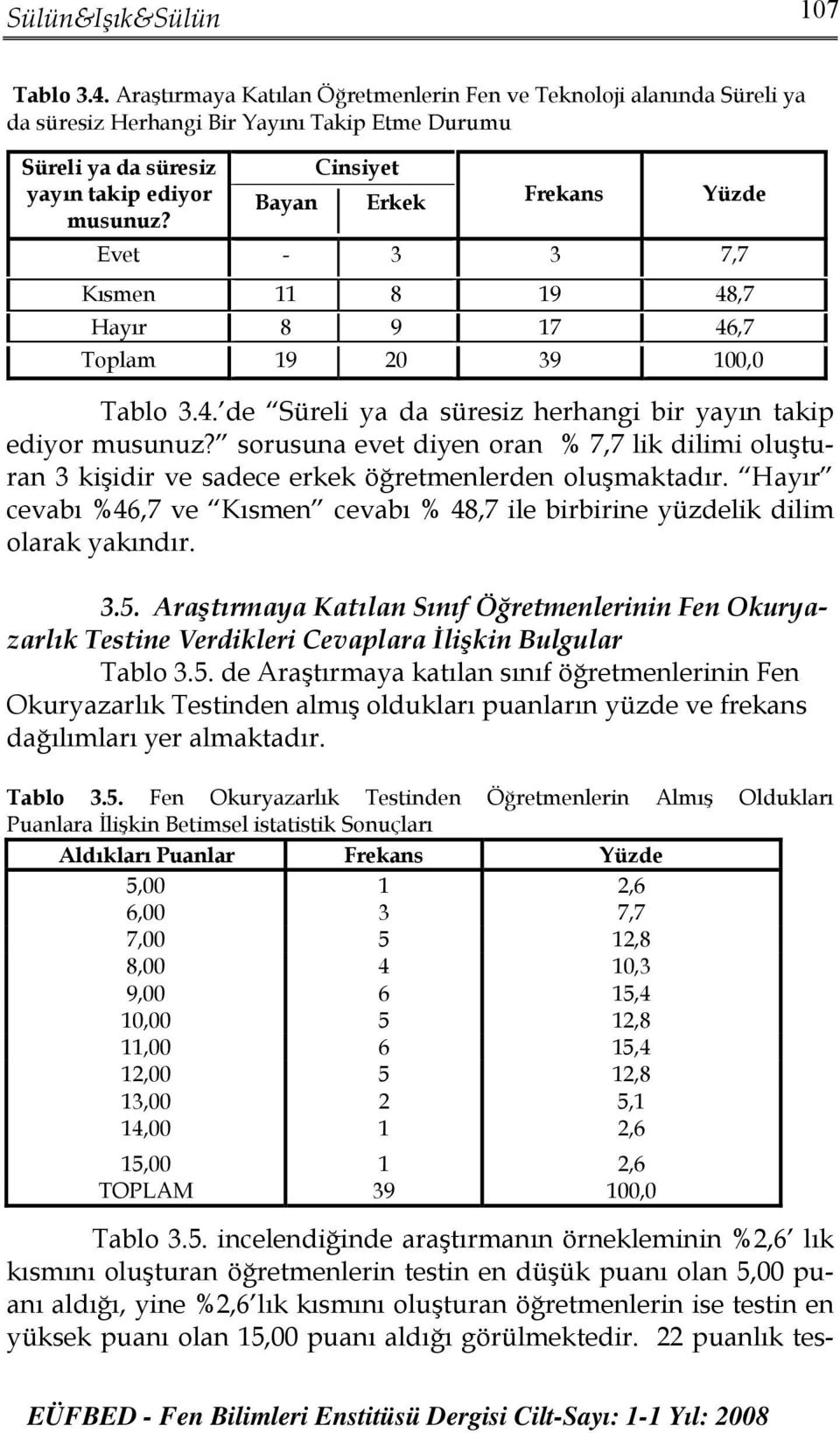 sorusuna evet diyen oran % 7,7 lik dilimi oluşturan 3 kişidir ve sadece erkek öğretmenlerden oluşmaktadır. Hayır cevabı %46,7 ve Kısmen cevabı % 48,7 ile birbirine yüzdelik dilim olarak yakındır. 3.5.