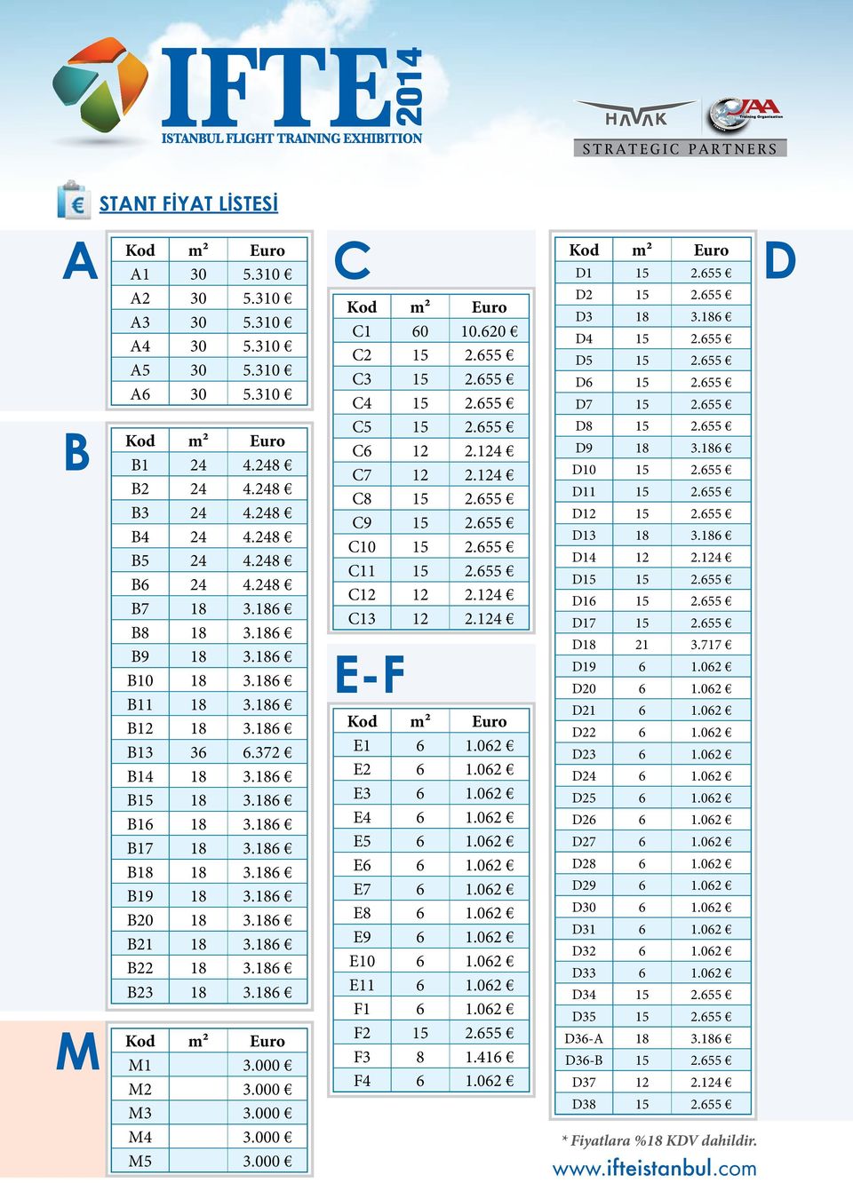 186 M1 3.000 M2 3.000 M3 3.000 M4 3.000 M5 3.000 C C1 60 10.620 C2 15 2.655 C3 15 2.655 C4 15 2.655 C5 15 2.655 C6 12 2.124 C7 12 2.124 C8 15 2.655 C9 15 2.655 C10 15 2.655 C11 15 2.655 C12 12 2.