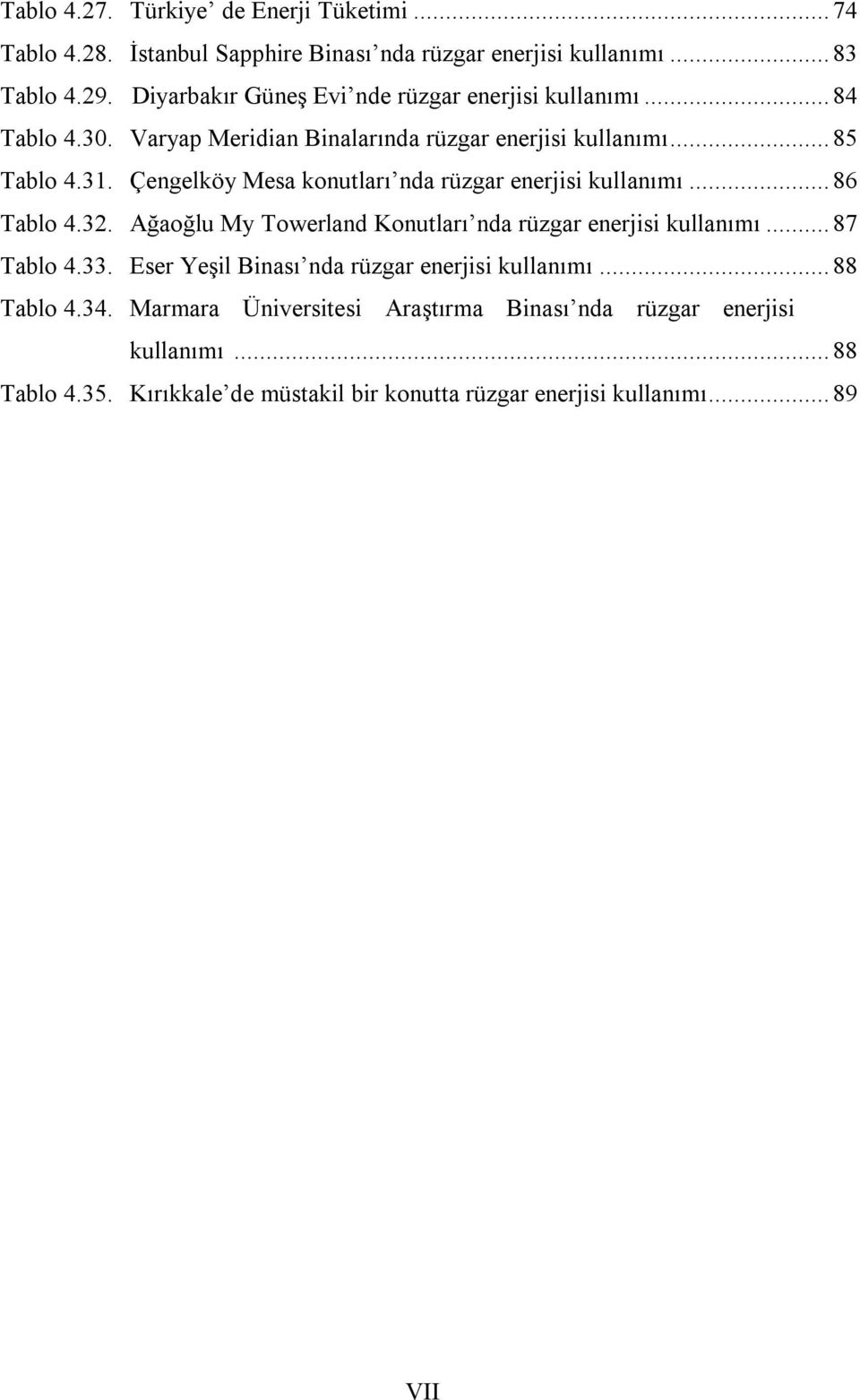 Çengelköy Mesa konutları nda rüzgar enerjisi kullanımı... 86 Tablo 4.32. Ağaoğlu My Towerland Konutları nda rüzgar enerjisi kullanımı... 87 Tablo 4.33.