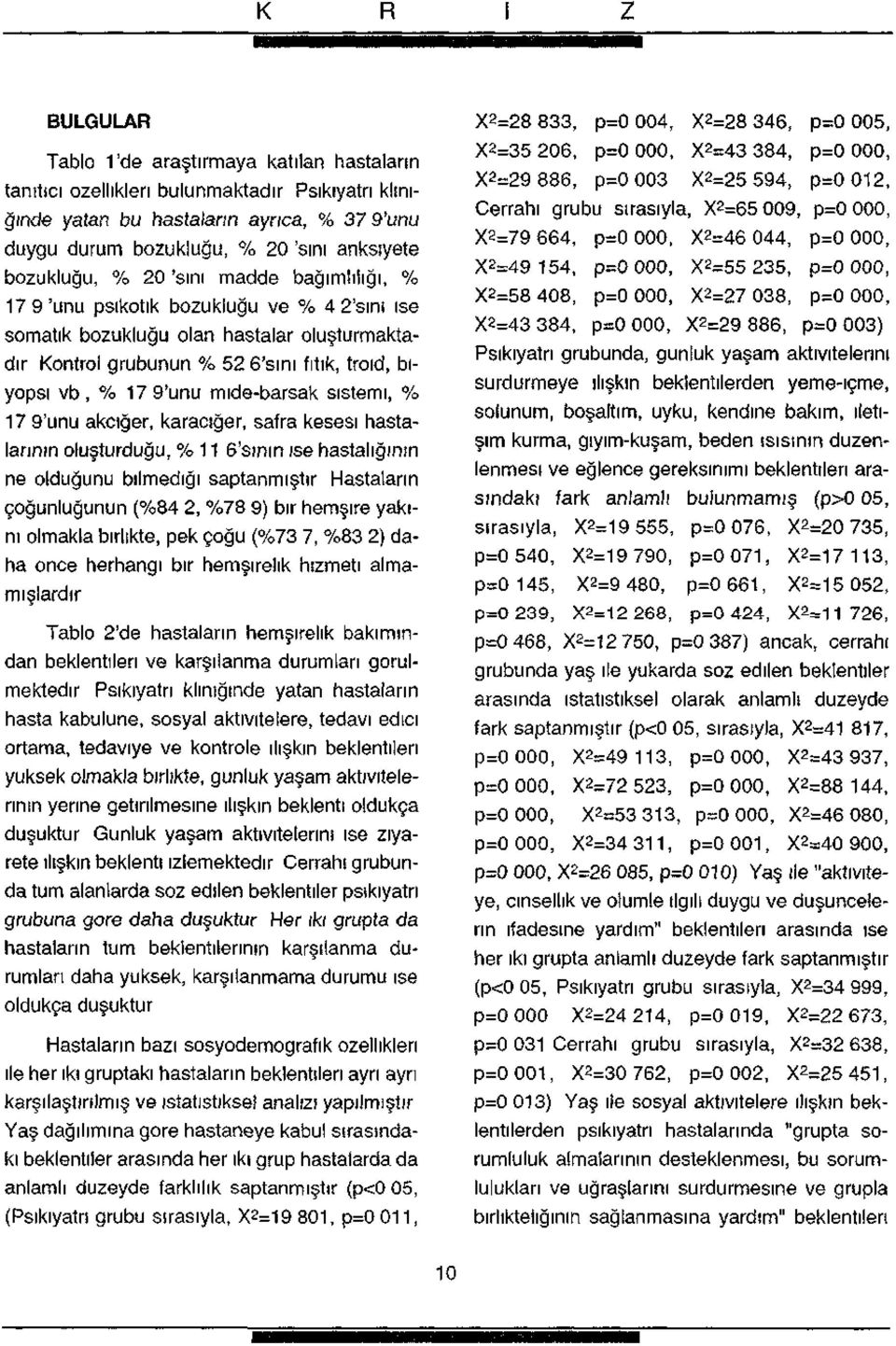 sistemi, % 17 9'unu akciğer, karaciğer, safra kesesi hastalarının oluşturduğu, % 'sının ise hastalığının ne olduğunu bilmediği saptanmıştır Hastaların çoğunluğunun (% 2, %78 9) bir hemşire yakını