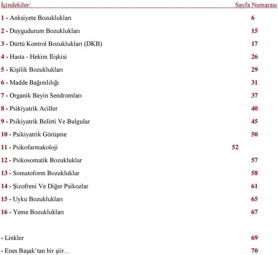 - Psikiyatrik Belirti Ve Bulgular 45 10 - Psikiyatrik Görüşme 50 11 - Psikofarmakoloji 52 12 - Psikosomatik Bozukluklar 57 13 - Somatoform