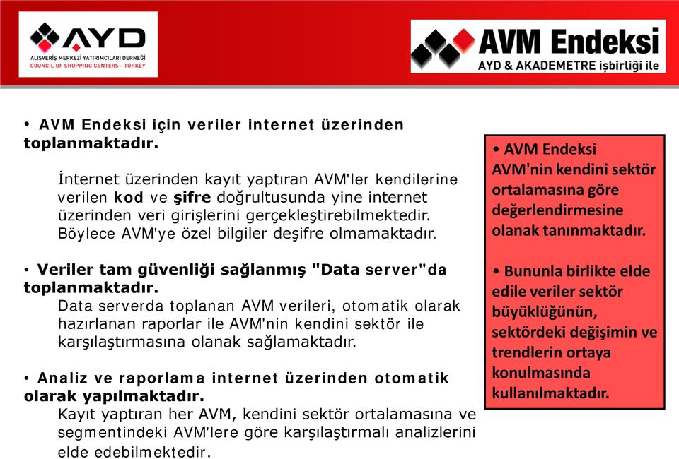 Böylece AVM'ye özel bilgiler deşifre olmamaktadır. Veriler tam güvenliği sağlanmış "Data server"da toplanmaktadır.