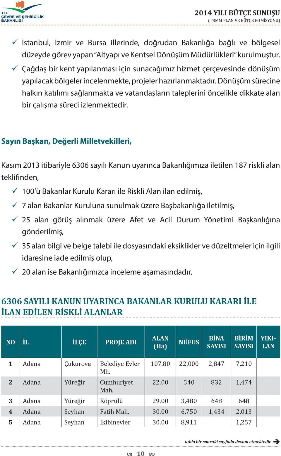 Dönüşüm sürecine halkın katılımı sağlanmakta ve vatandaşların taleplerini öncelikle dikkate alan bir çalışma süreci izlenmektedir.