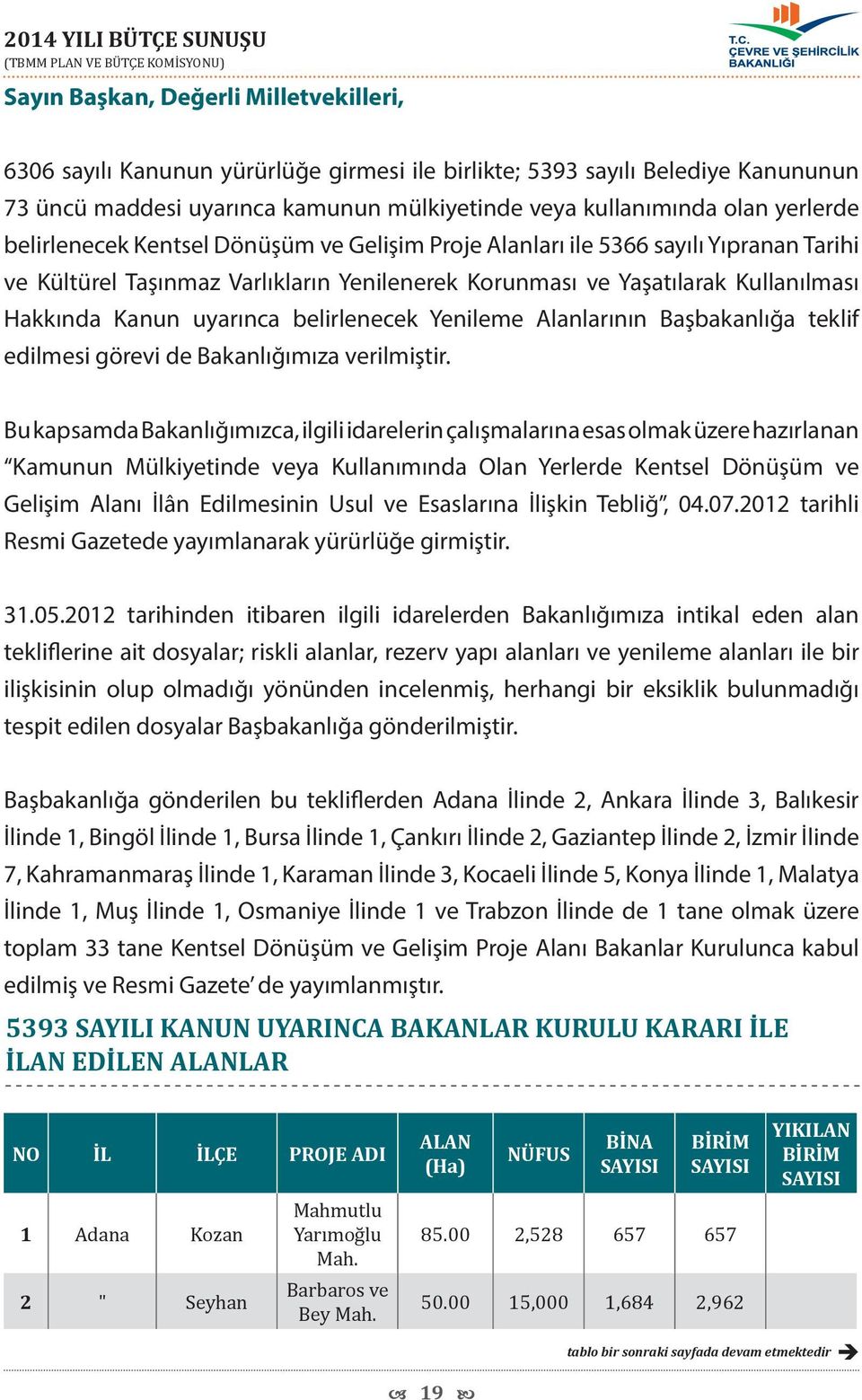 belirlenecek Yenileme Alanlarının Başbakanlığa teklif edilmesi görevi de Bakanlığımıza verilmiştir.