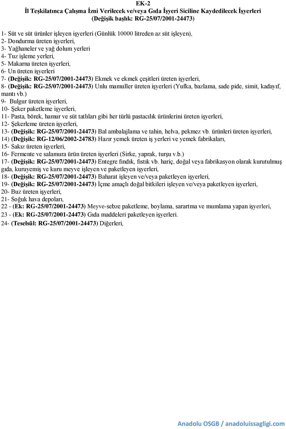 ekmek çeşitleri üreten işyerleri, 8- (Değişik: RG-25/07/2001-24473) Unlu mamuller üreten işyerleri (Yufka, bazlama, sade pide, simit, kadayıf, mantı vb.