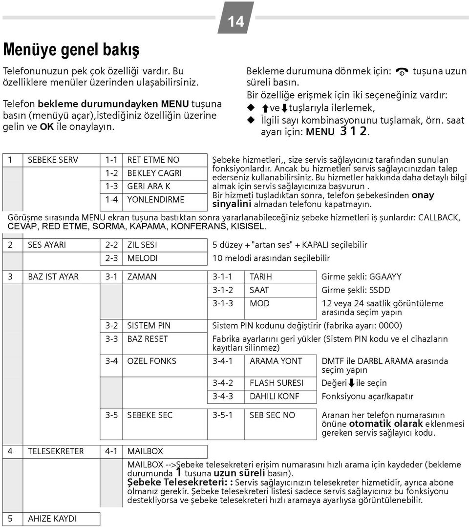 Bir özelliğe erişmek için iki seçeneğiniz vardır: tvestuşlarıyla ilerlemek, İlgili sayı kombinasyonunu tuşlamak, örn. saat ayarı için: MENU I12.