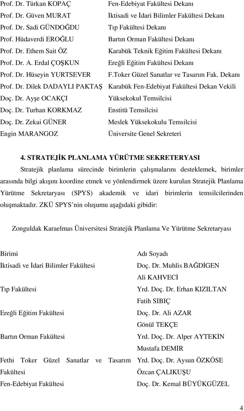 Toker Güzel Sanatlar ve Tasarım Fak. Dekanı Prof. Dr. Dilek DADAYLI PAKTAŞ Karabük Fen-Edebiyat Fakültesi Dekan Vekili Doç. Dr. Ayşe OCAKÇI Yüksekokul Temsilcisi Doç. Dr. Turhan KORKMAZ Enstitü Temsilcisi Doç.