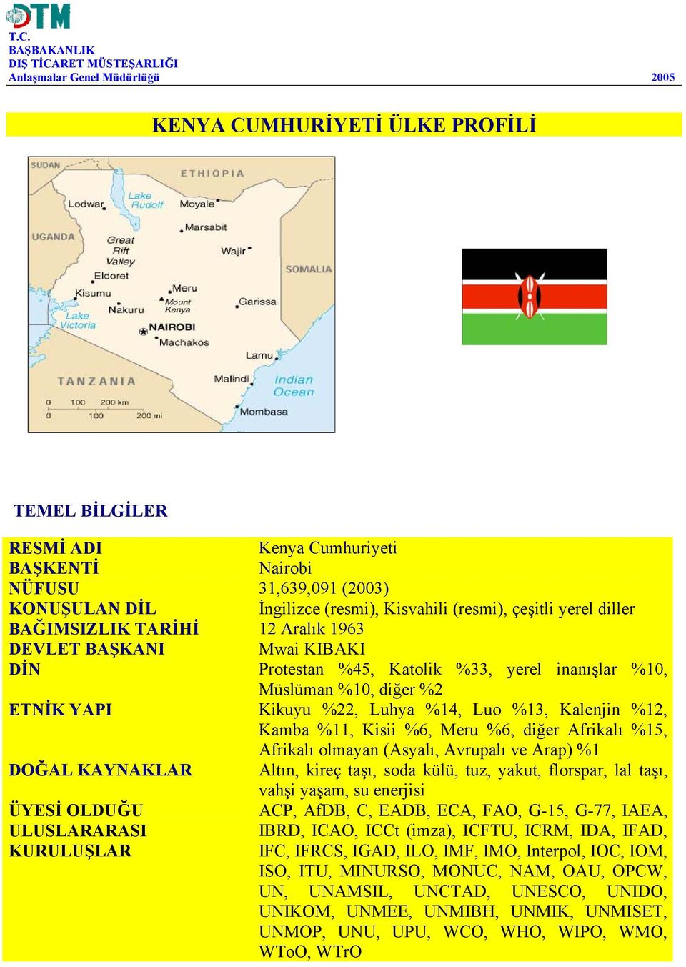 ETNİK YAPI Kikuyu %22, Luhya %14, Luo %13, Kalenjin %12, Kamba %11, Kisii %6, Meru %6, diğer Afrikalı %15, Afrikalı olmayan (Asyalı, Avrupalı ve Arap) %1 DOĞAL KAYNAKLAR Altın, kireç taşı, soda külü,