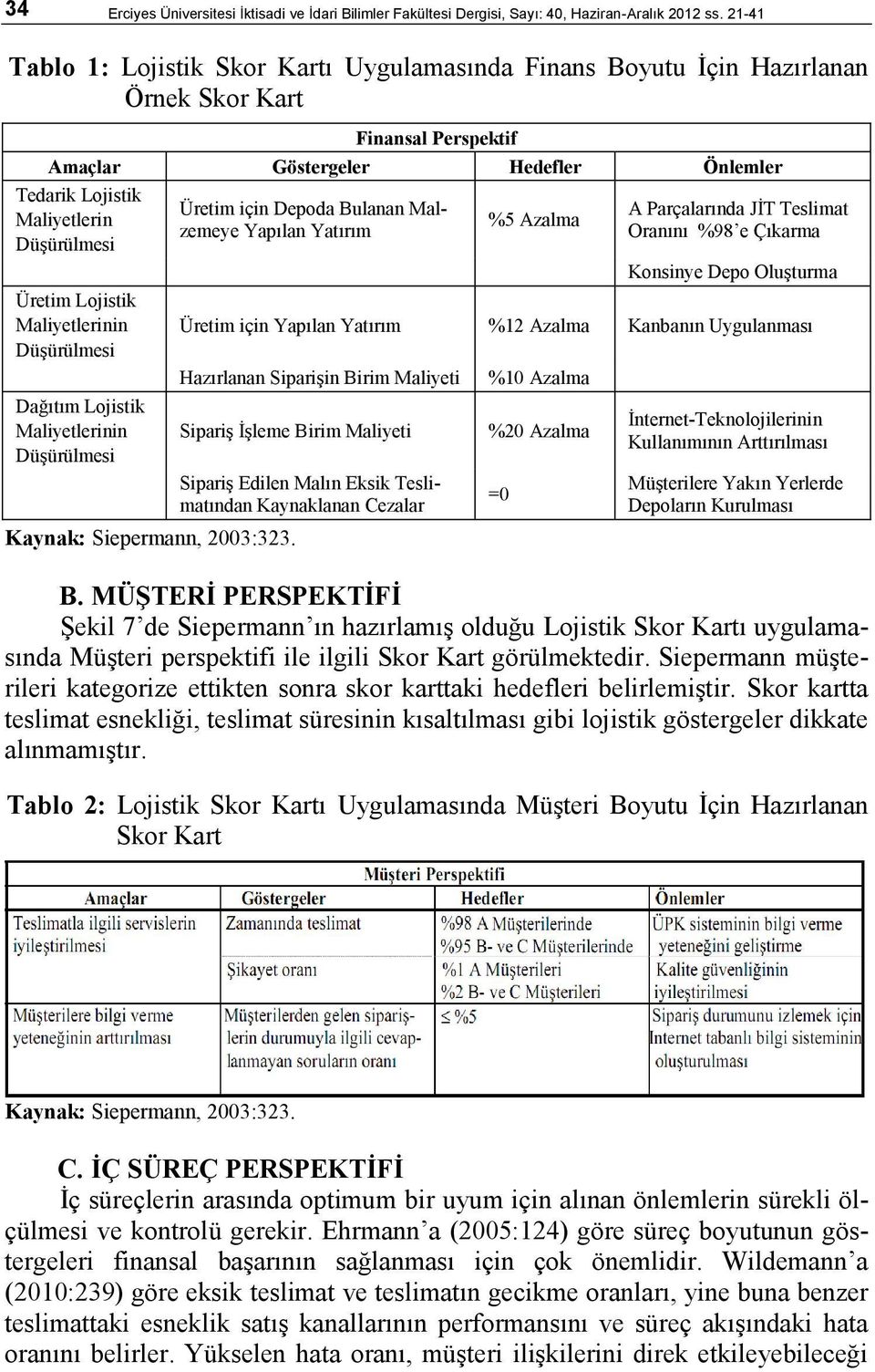 Üretim Lojistik Maliyetlerinin Düşürülmesi Dağıtım Lojistik Maliyetlerinin Düşürülmesi Üretim için Depoda Bulanan Malzemeye Yapılan Yatırım %5 Azalma A Parçalarında JİT Teslimat Oranını %98 e Çıkarma