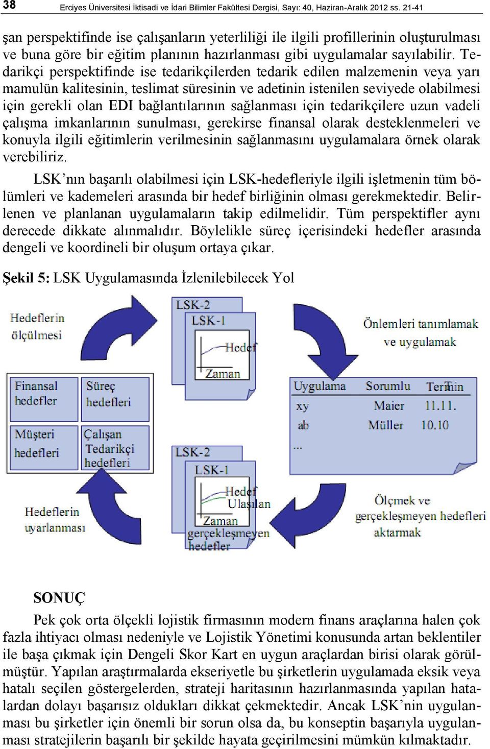 Tedarikçi perspektifinde ise tedarikçilerden tedarik edilen malzemenin veya yarı mamulün kalitesinin, teslimat süresinin ve adetinin istenilen seviyede olabilmesi için gerekli olan EDI