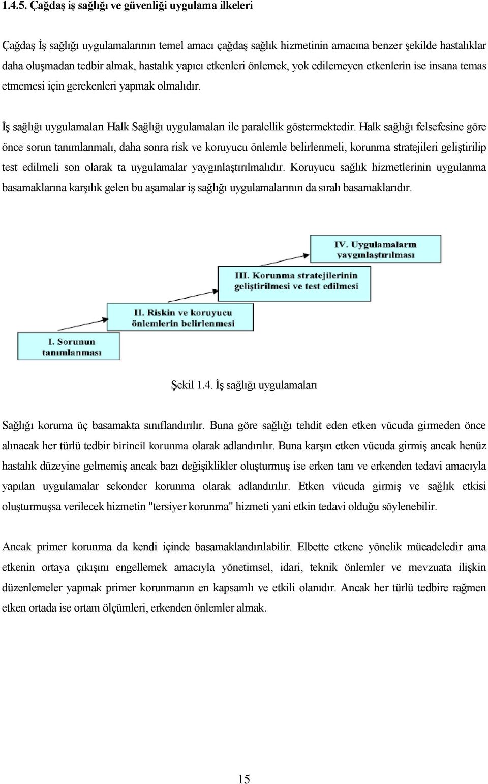 etkenleri önlemek, yok edilemeyen etkenlerin ise insana temas etmemesi için gerekenleri yapmak olmalıdır. ĠĢ sağlığı uygulamaları Halk Sağlığı uygulamaları ile paralellik göstermektedir.