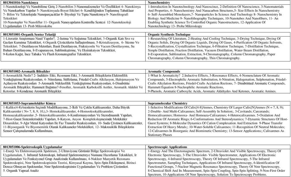 Uygulamaları 13- Prob Mikroskobu 8013051001-Organik Sentez Tekniği 1-Literatür AraĢtırması Nasıl Yapılır?, 2-Isıtma Ve Soğutma Teknikleri, 3-Organik Katı Sıvı ve Gazları Kurutma Teknikleri, 4.