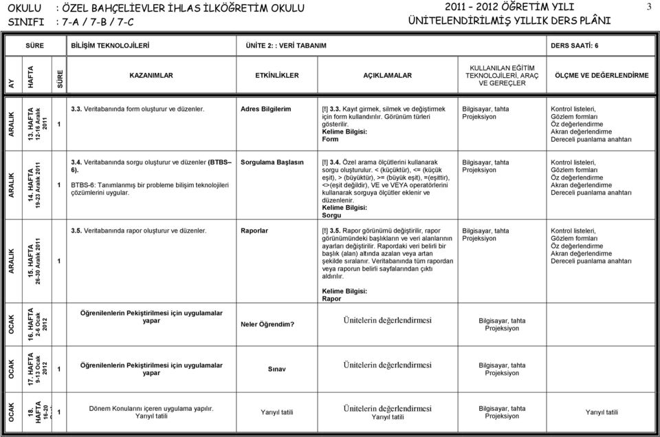 Görünüm türleri gösterilir. Form, 3.4. Veritabanında sorgu oluşturur ve düzenler (BTBS 6). Sorgulama BaĢlasın [!] 3.4. Özel arama ölçütlerini kullanarak sorgu oluşturulur.