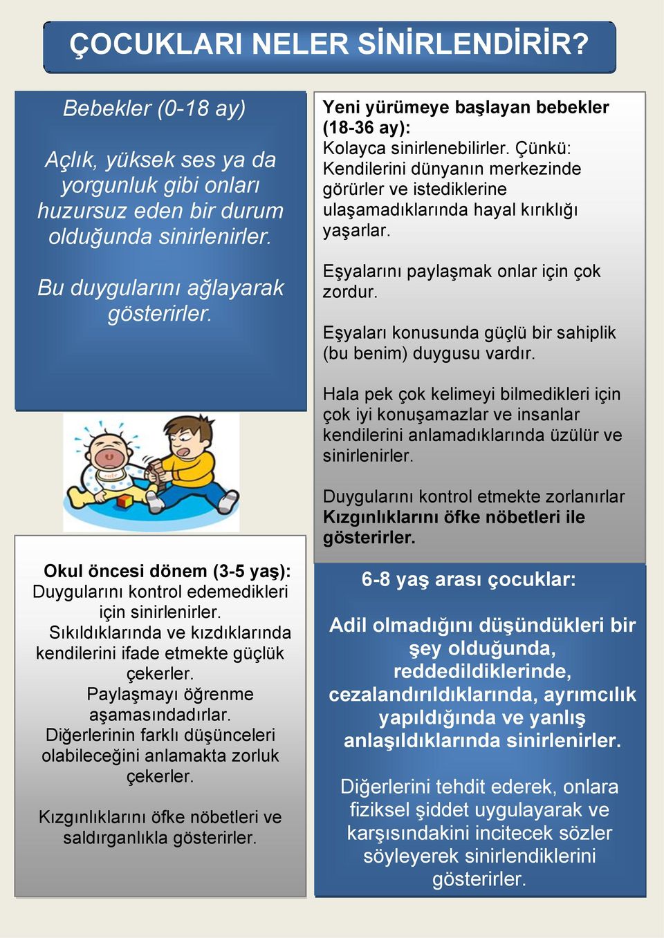 Eşyalarını paylaşmak onlar için çok zordur. Eşyaları konusunda güçlü bir sahiplik (bu benim) duygusu vardır.