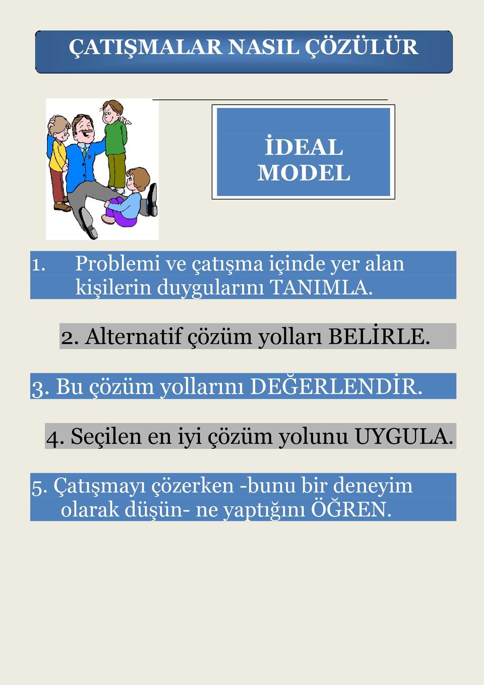 Alternatif çözüm yolları BELİRLE. 3. Bu çözüm yollarını DEĞERLENDİR. 4.