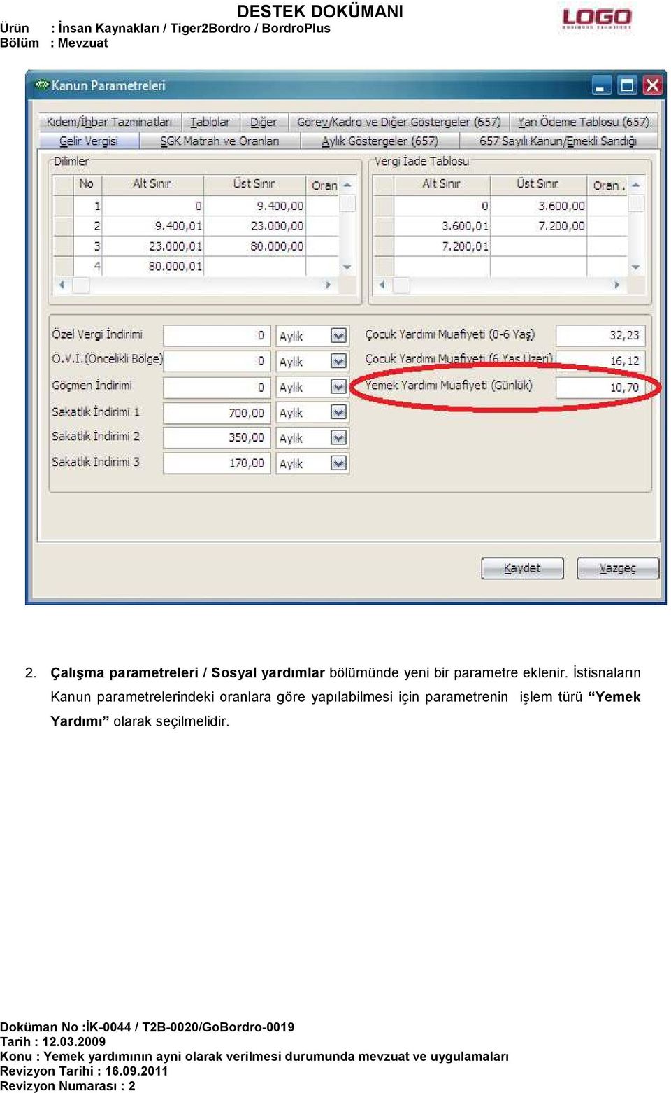 İstisnaların Kanun parametrelerindeki oranlara göre