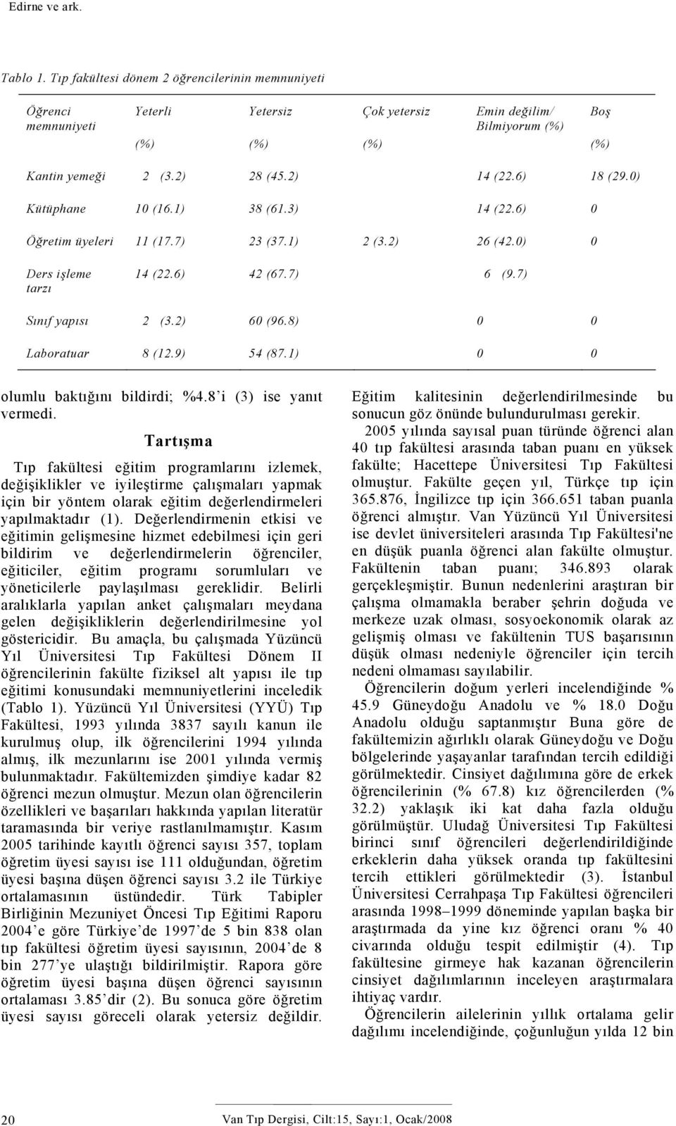 9) 54 (87.1) 0 0 olumlu baktığını bildirdi; %4.8 i (3) ise yanıt vermedi.