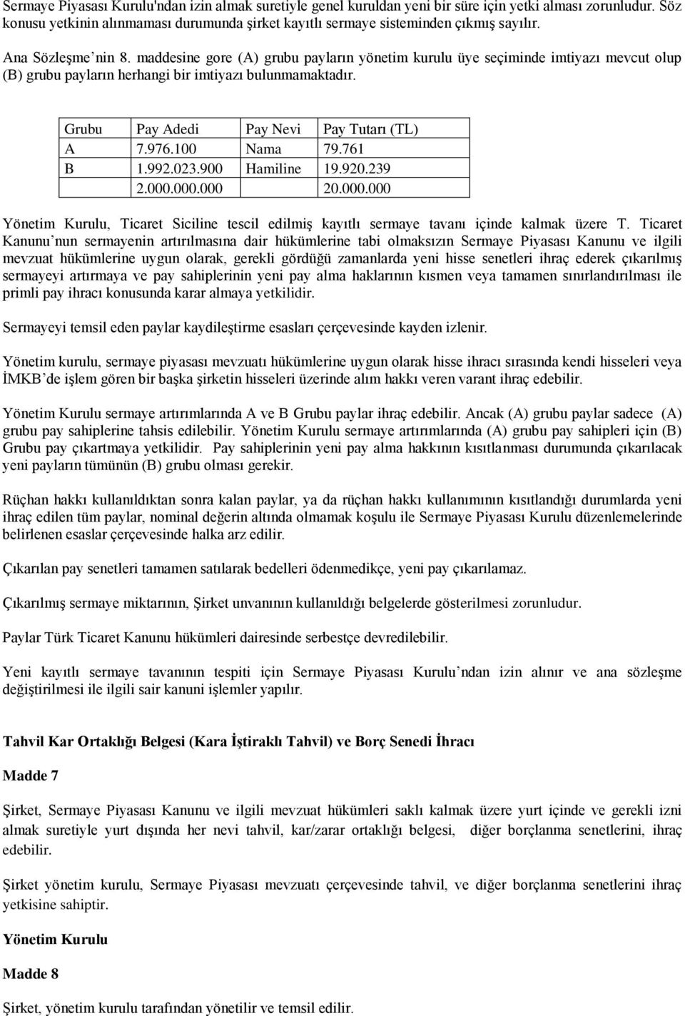 Grubu Pay Adedi Pay Nevi Pay Tutarı (TL) A 7.976.100 Nama 79.761 B 1.992.023.900 Hamiline 19.920.239 2.000.