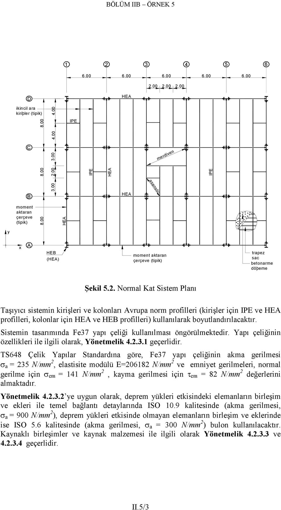 . Norml Kt Sistem Plnı Tşıyıcı sistemin kirişleri ve kolonlrı Avrup norm profilleri (kirişler için IPE ve HEA profilleri, kolonlr için HEA ve HEB profilleri) kullnılrk boyutlndırılcktır.