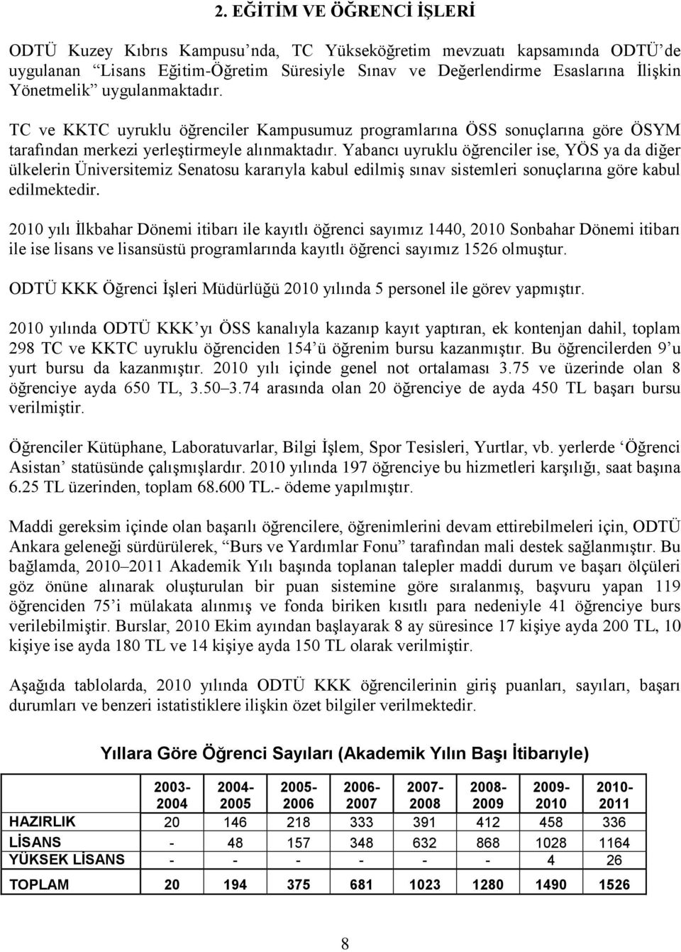 Yabancı uyruklu öğrenciler ise, YÖS ya da diğer ülkelerin Üniversitemiz Senatosu kararıyla kabul edilmiģ sınav sistemleri sonuçlarına göre kabul edilmektedir.