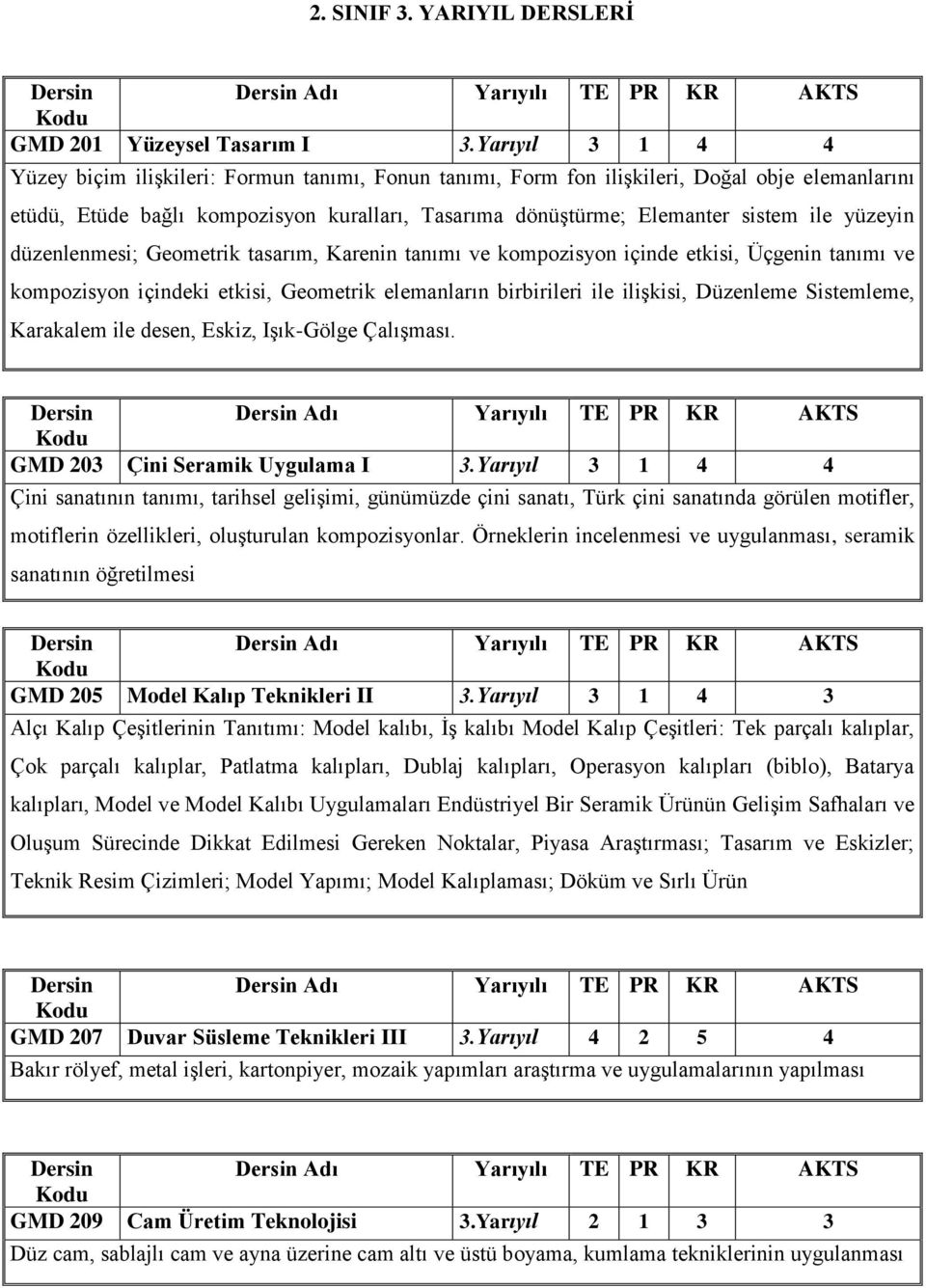 yüzeyin düzenlenmesi; Geometrik tasarım, Karenin tanımı ve kompozisyon içinde etkisi, Üçgenin tanımı ve kompozisyon içindeki etkisi, Geometrik elemanların birbirileri ile ilişkisi, Düzenleme