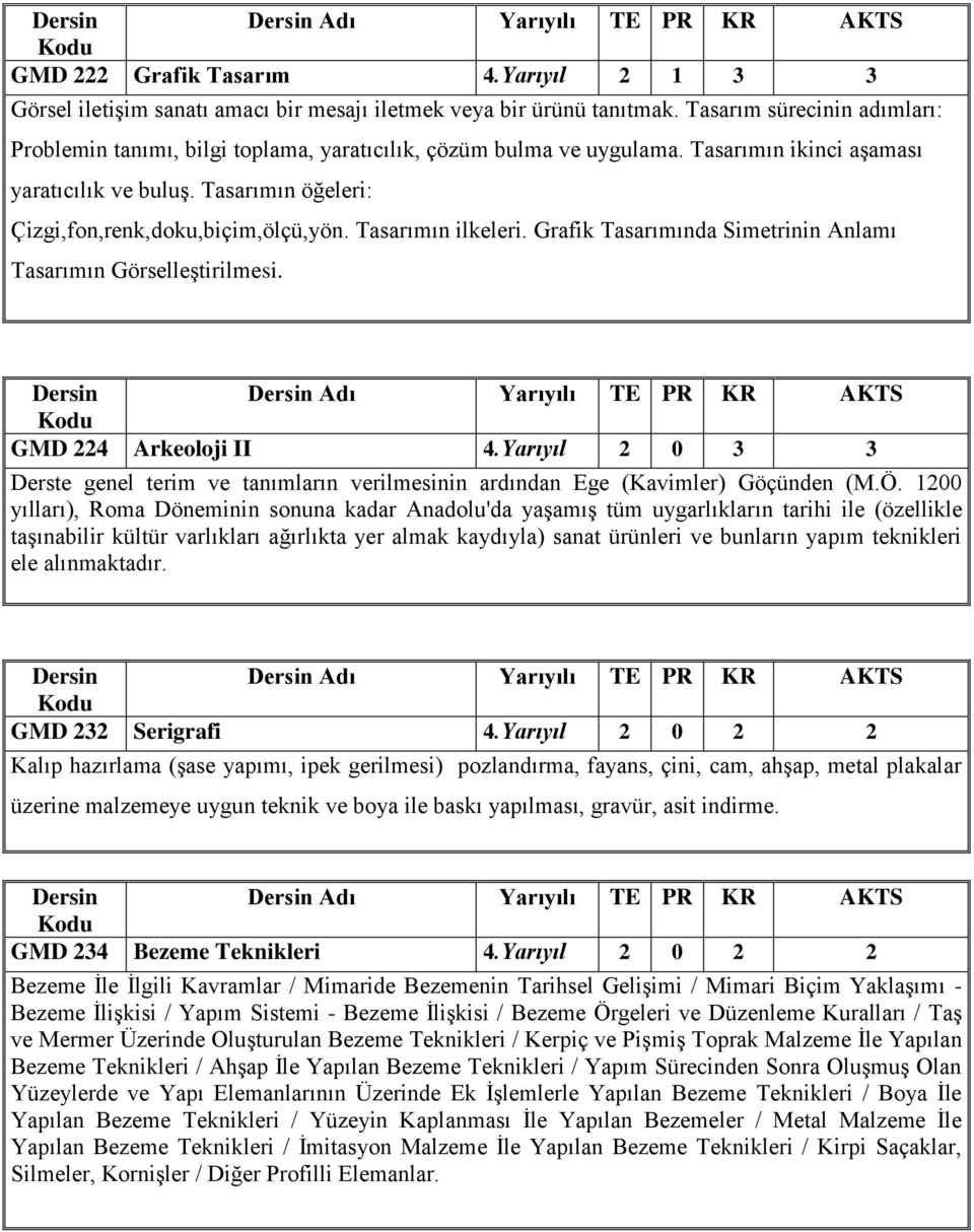 Tasarımın ilkeleri. Grafik Tasarımında Simetrinin Anlamı Tasarımın Görselleştirilmesi. GMD 224 Arkeoloji II 4.