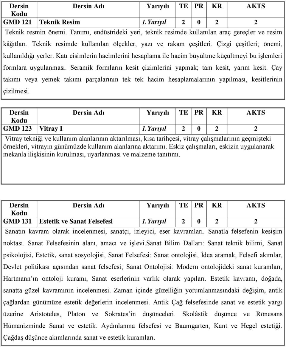 Katı cisimlerin hacimlerini hesaplama ile hacim büyültme küçültmeyi bu işlemleri formlara uygulanması. Seramik formların kesit çizimlerini yapmak; tam kesit, yarım kesit.