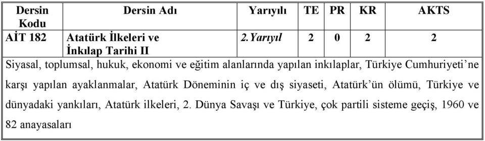 yapılan inkılaplar, Türkiye Cumhuriyeti ne karşı yapılan ayaklanmalar, Atatürk Döneminin iç