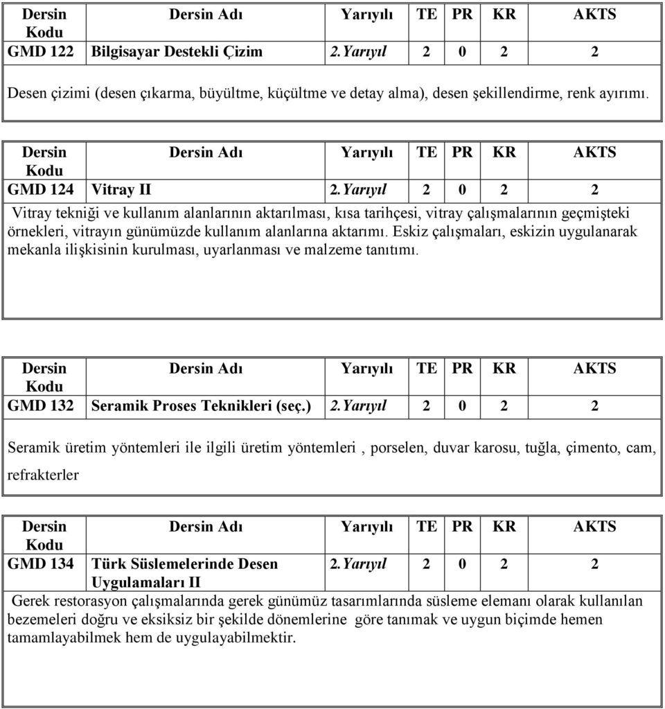 Eskiz çalışmaları, eskizin uygulanarak mekanla ilişkisinin kurulması, uyarlanması ve malzeme tanıtımı. GMD 132 Seramik Proses Teknikleri (seç.) 2.