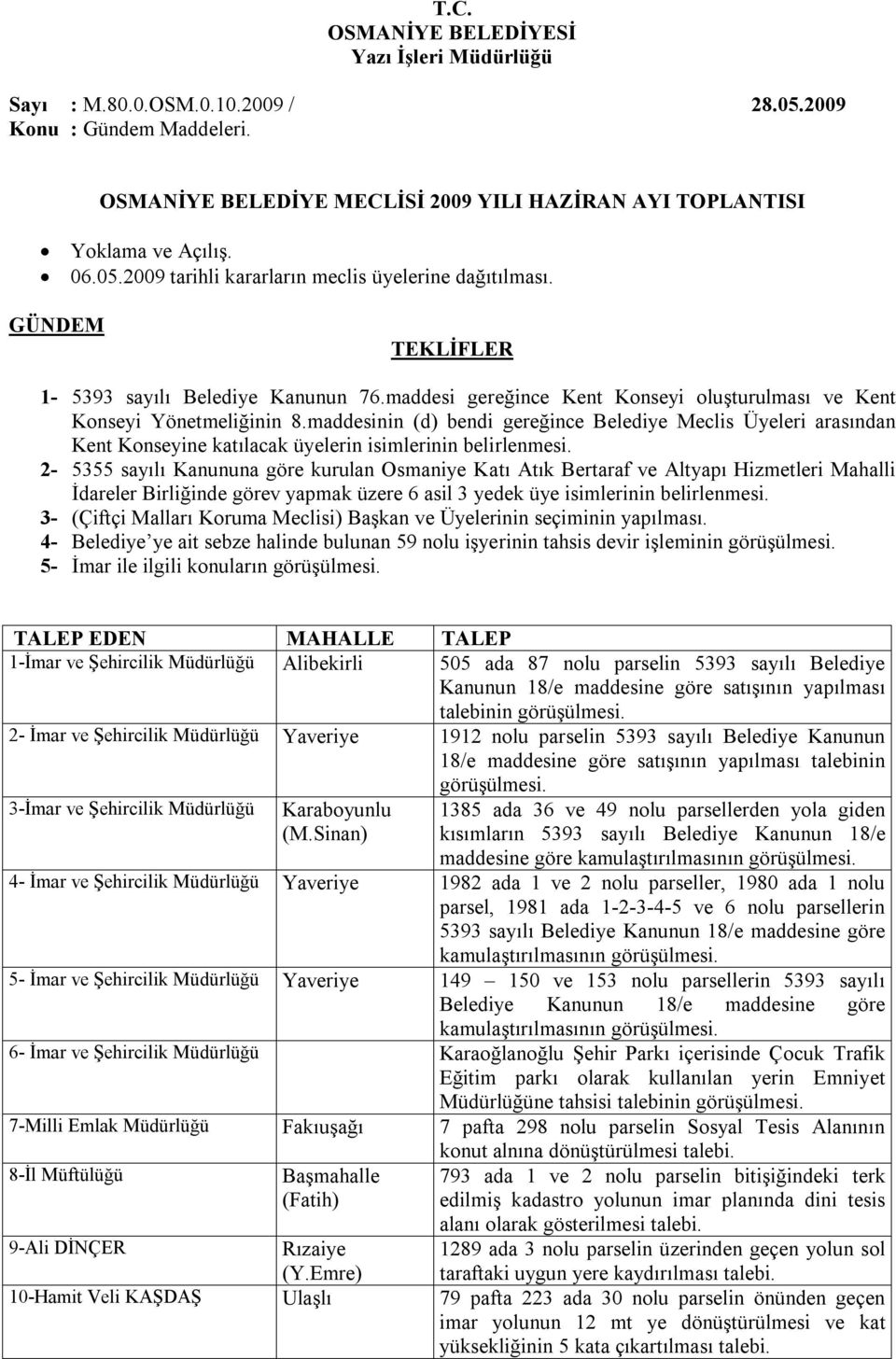 maddesinin (d) bendi gereğince Belediye Meclis Üyeleri arasından Kent Konseyine katılacak üyelerin isimlerinin belirlenmesi.