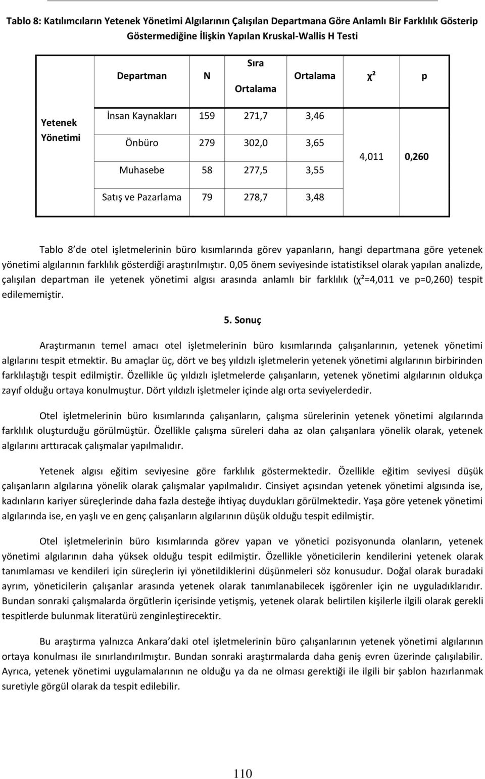 yönetimi algılarının farklılık gösterdiği araştırılmıştır.