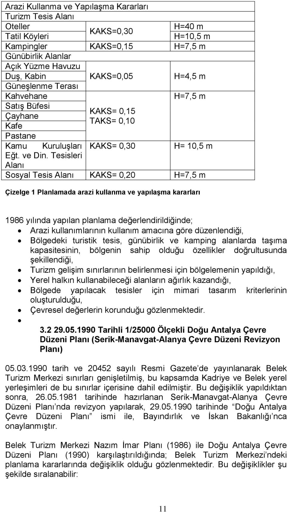 Tesisleri Alanı Sosyal Tesis Alanı KAKS= 0,20 H=7,5 m Çizelge 1 Planlamada arazi kullanma ve yapılaşma kararları 1986 yılında yapılan planlama değerlendirildiğinde; Arazi kullanımlarının kullanım