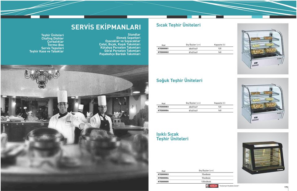 Takımları Sıcak Teşhir Üniteleri Kapasite (lt) KTE000001 68x57x67 120 KTE000002 87x57x67 160 kroma Soğuk Teşhir Üniteleri Kapasite (lt)