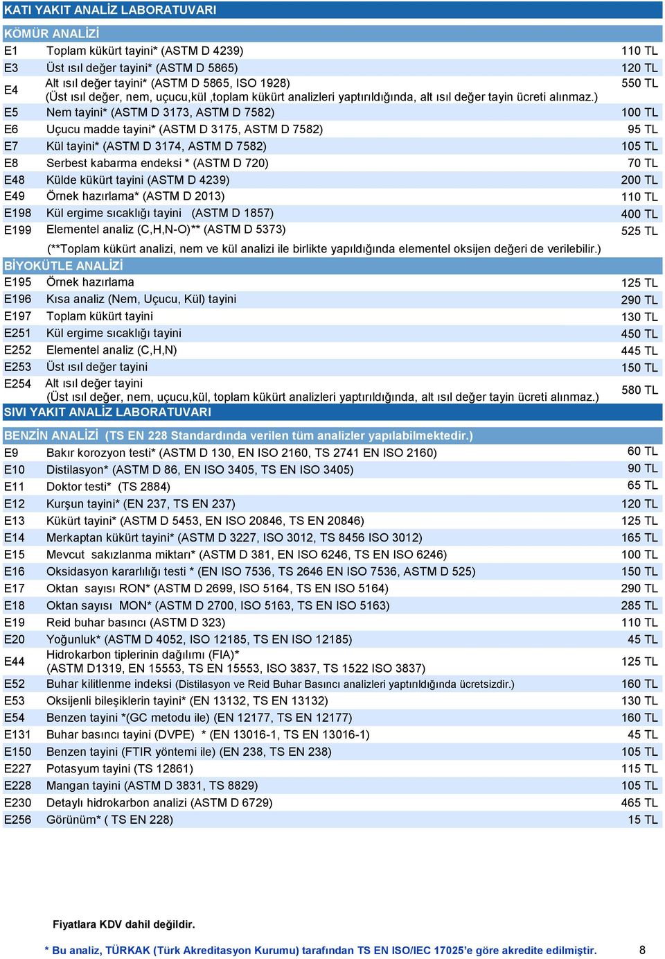 ) E5 Nem tayini* (ASTM D 3173, ASTM D 7582) 100 TL E6 Uçucu madde tayini* (ASTM D 3175, ASTM D 7582) 95 TL E7 Kül tayini* (ASTM D 3174, ASTM D 7582) 105 TL E8 Serbest kabarma endeksi * (ASTM D 720)