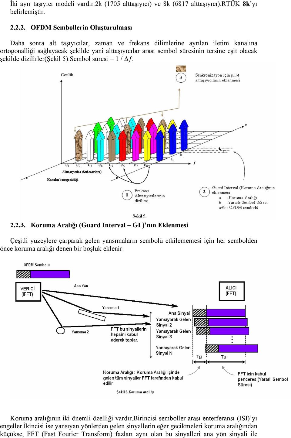 2.2. OFDM Sembollerin Oluşturulması Daha sonra alt taşıyıcılar, zaman ve frekans dilimlerine ayrılan iletim kanalına ortogonalliği sağlayacak şekilde yani alttaşıyıcılar arası sembol süresinin