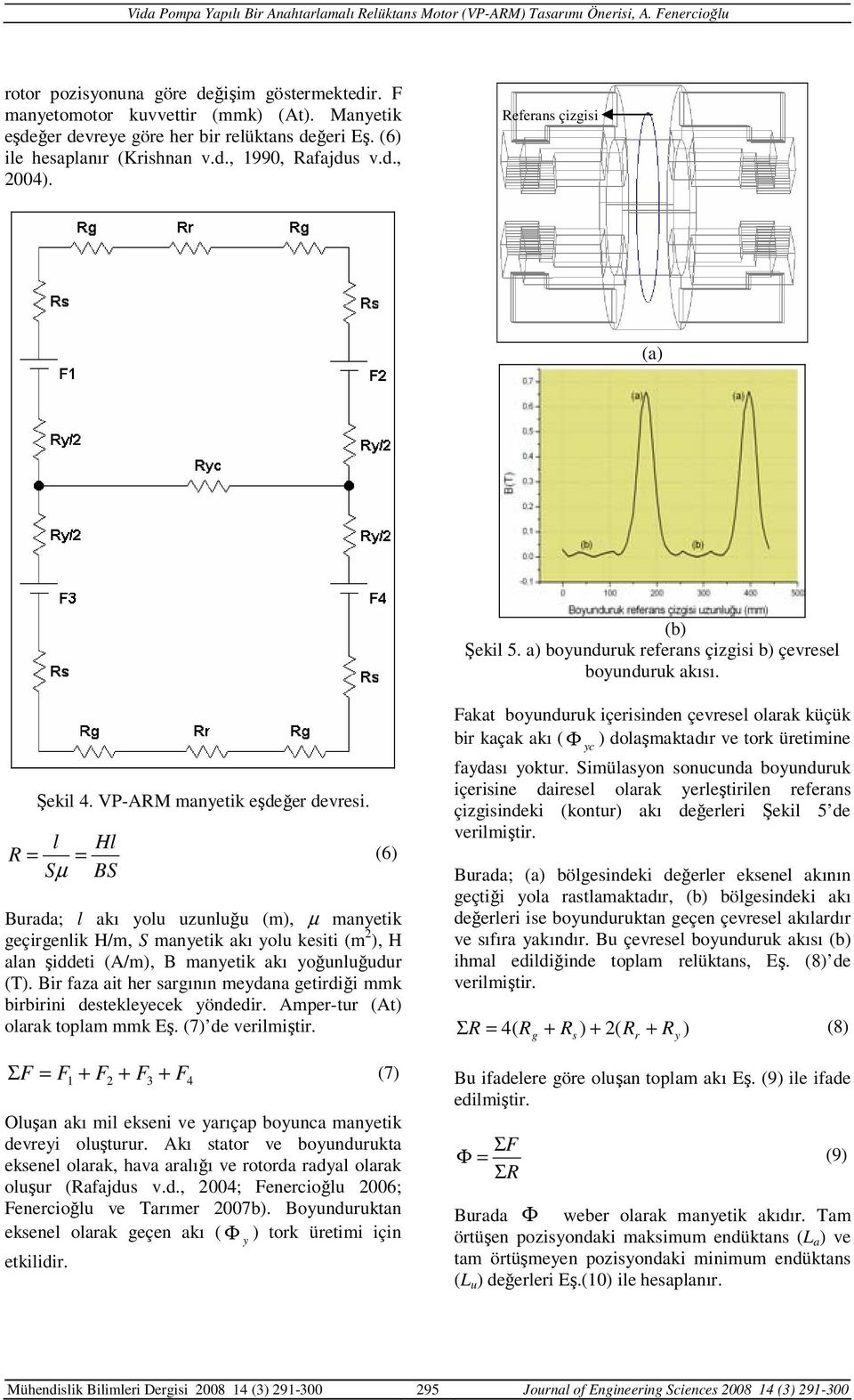 l Hl R = = (6) S µ BS Burada; l akı yolu uzunluğu (m), µ manyetik geçirgenlik H/m, S manyetik akı yolu kesiti (m 2 ), H alan şiddeti (A/m), B manyetik akı yoğunluğudur (T).