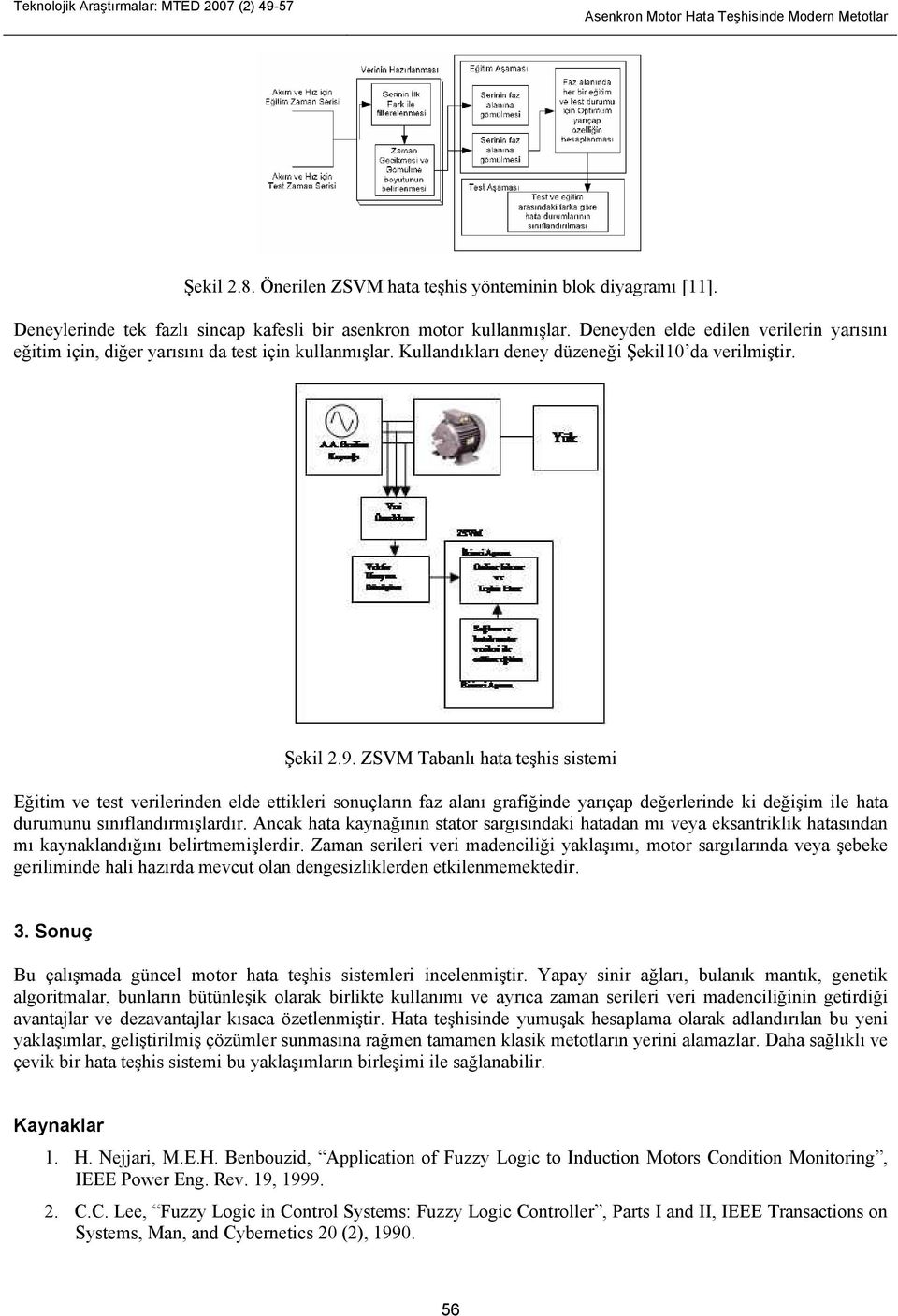 ZSVM Tabanlı hata teşhis sistemi Eğitim ve test verilerinden elde ettikleri sonuçların faz alanı grafiğinde yarıçap değerlerinde ki değişim ile hata durumunu sınıflandırmışlardır.