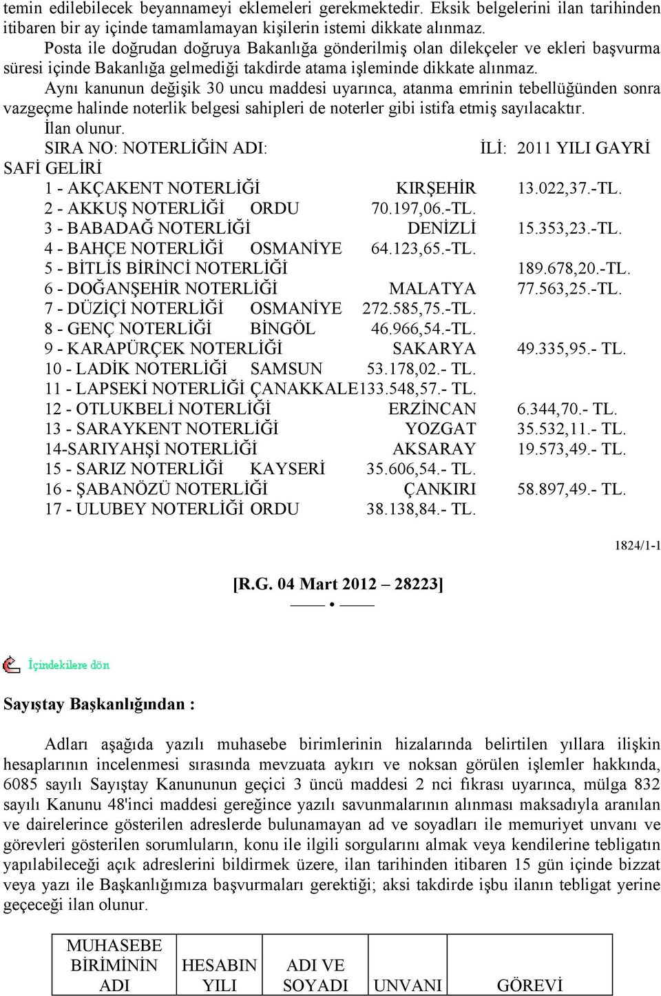 Aynı kanunun değişik 30 uncu maddesi uyarınca, atanma emrinin tebellüğünden sonra vazgeçme halinde noterlik belgesi sahipleri de noterler gibi istifa etmiş sayılacaktır. İlan olunur.