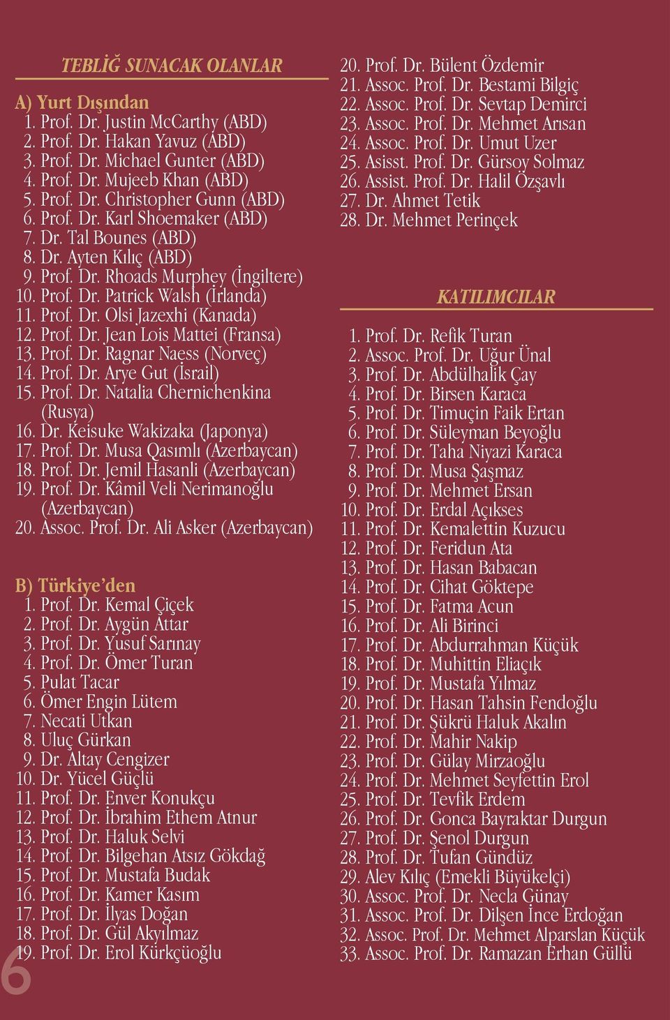 Prof. Dr. Jean Lois Mattei (Fransa) 13. Prof. Dr. Ragnar Naess (Norveç) 14. Prof. Dr. Arye Gut (İsrail) 15. Prof. Dr. Natalia Chernichenkina (Rusya) 16. Dr. Keisuke Wakizaka (Japonya) 17. Prof. Dr. Musa Qasımlı (Azerbaycan) 18.