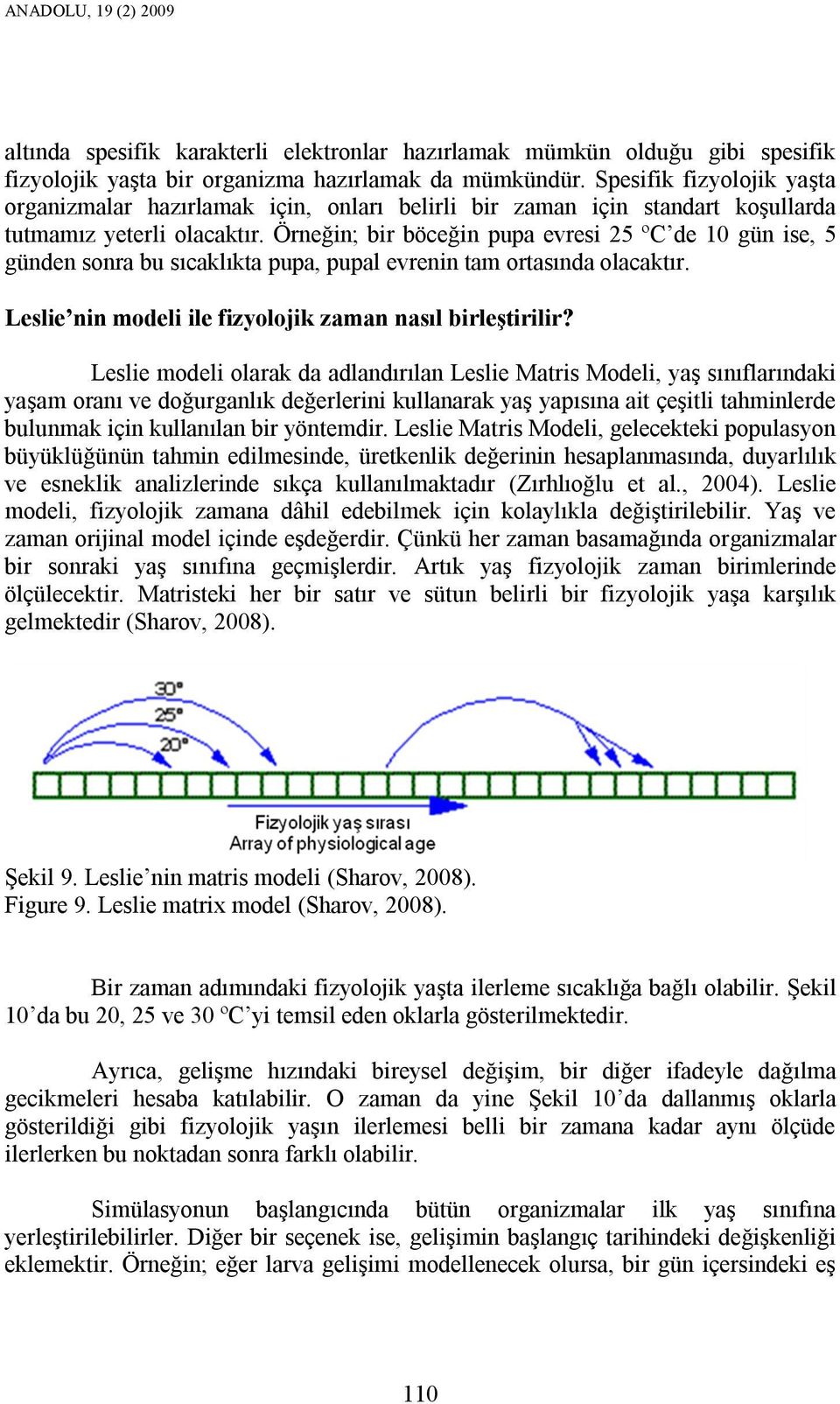 Örneğin; bir böceğin pupa evresi 25 ºC de 10 gün ise, 5 günden sonra bu sıcaklıkta pupa, pupal evrenin tam ortasında olacaktır. Leslie nin modeli ile fizyolojik zaman nasıl birleştirilir?