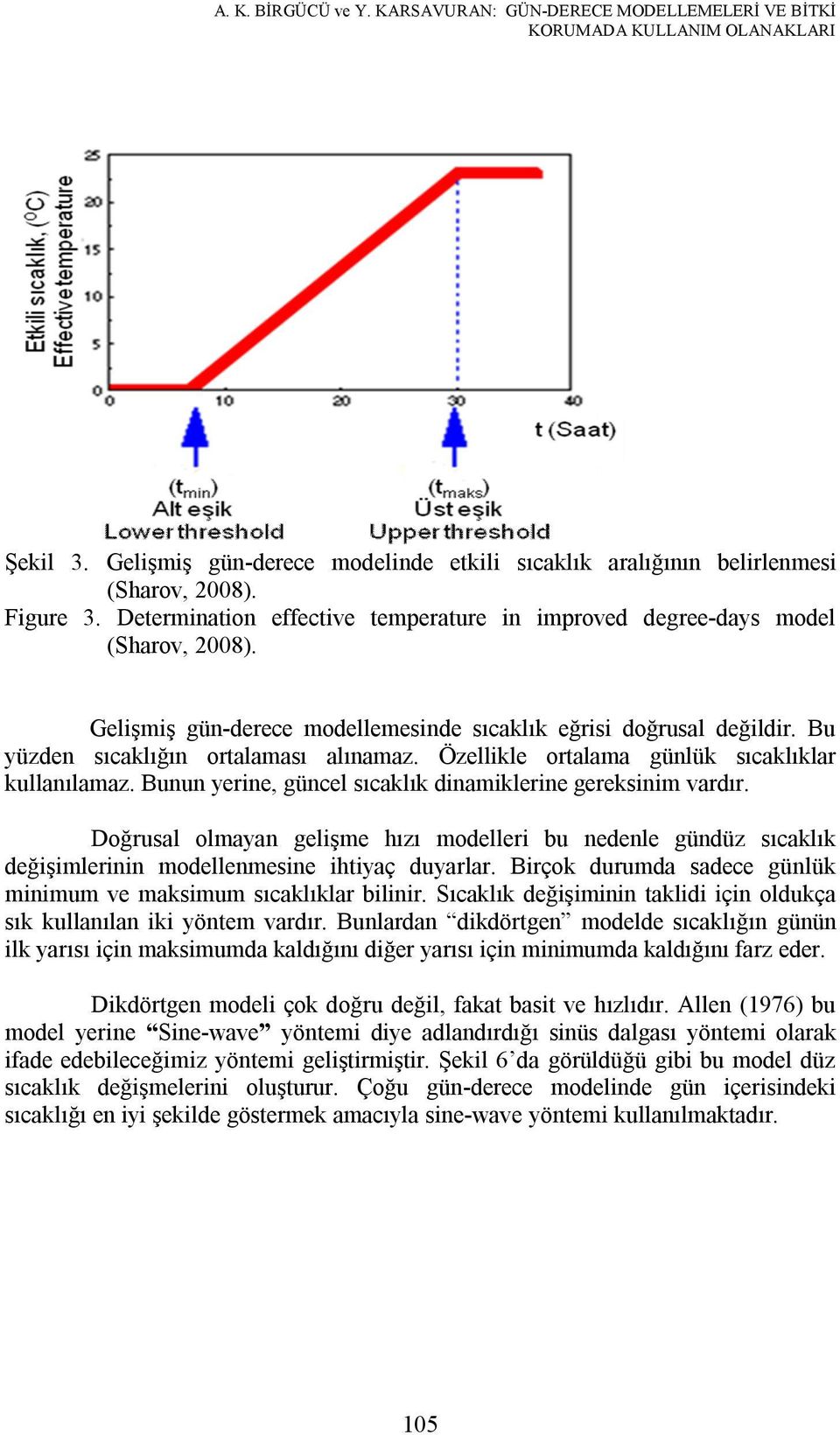 Özellikle ortalama günlük sıcaklıklar kullanılamaz. Bunun yerine, güncel sıcaklık dinamiklerine gereksinim vardır.